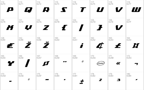 Global Dynamics Italic