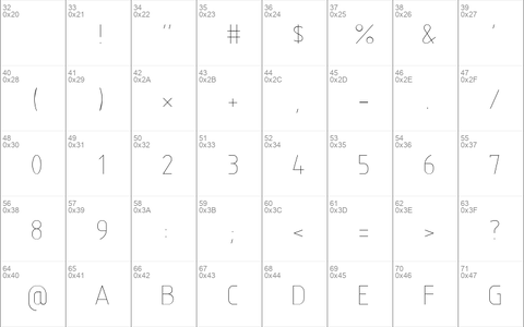 ISOCP2 Regular