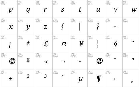 Poly Italic