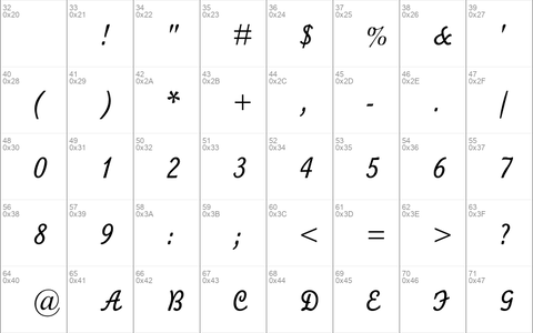 Monoline Script MT Std