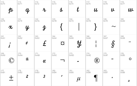 Monoline Script MT Std