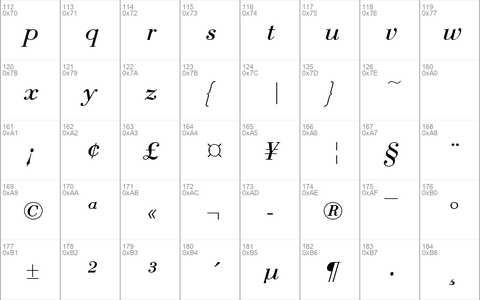 EuroBodT Italic