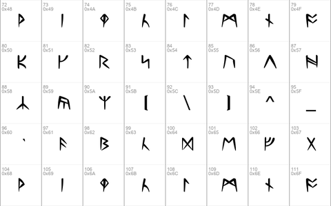 Ultima Runes ALL CAPS