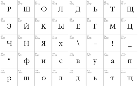 RusGaramond Regular