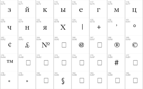 RusGaramond Regular