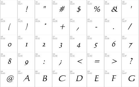 Scribe Italic