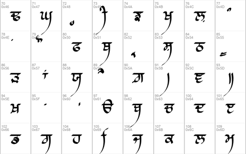 Raaj Script 2 Thin