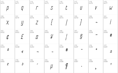 Impreciso Light Italic