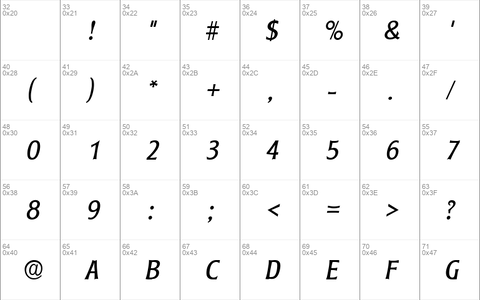 Roundest Italic