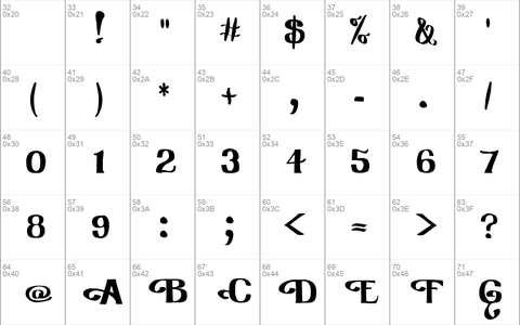 Furngilly Simplified