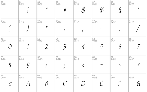 Feldicouth Compressed Italic