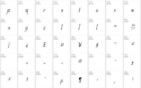 Feldicouth Compressed Italic