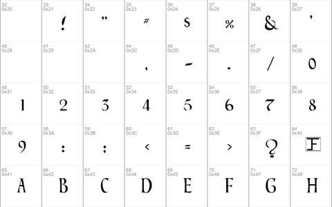 Lombardic Narrow Normal