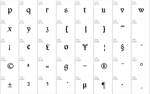 Typographer Rotunda Alt UNZ1