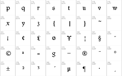 Typographer Rotunda UNZ1