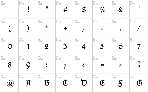 TypographerGotisch A UNZ1