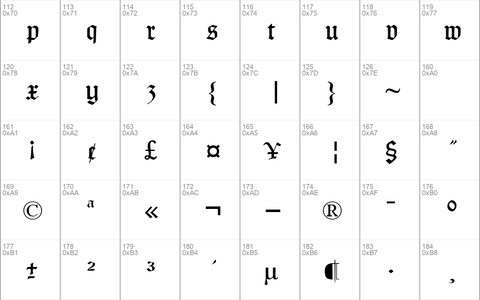 TypographerGotisch A UNZ1