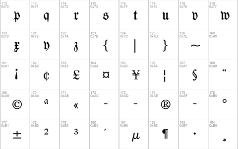 TypographerFraktur UNZ1 Medium