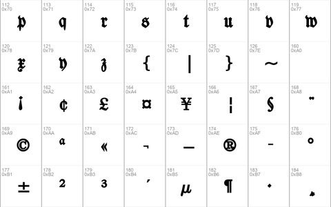 TypographerFrakturUNZ1 Medium