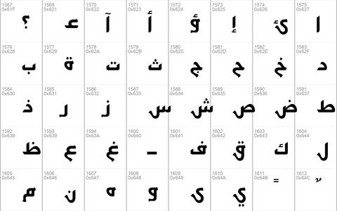 GE MB Fares Medium