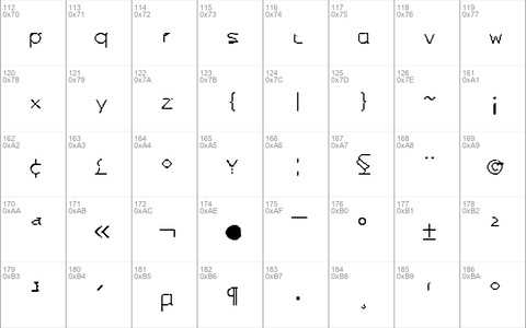 Signal XOR Regular