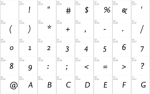 NexusSans-Italic Regular