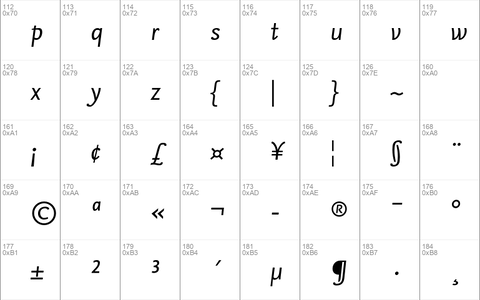 NexusSans-Italic Regular