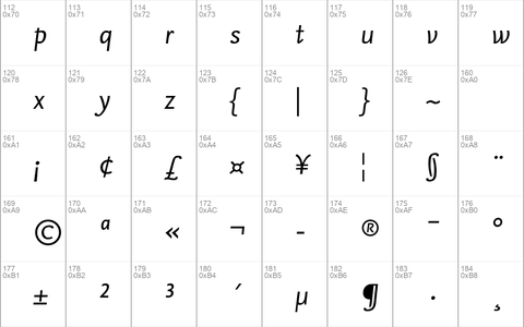 NexusSansTF-Italic Regular