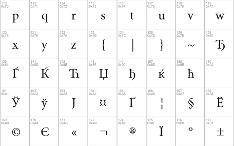Minion Cyrillic Regular