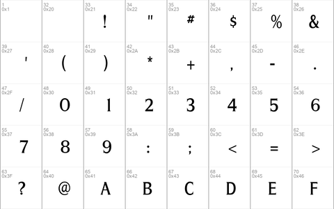 SilveradoMediumCondensed Regular