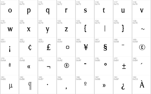 SilveradoMediumCondensed Regular