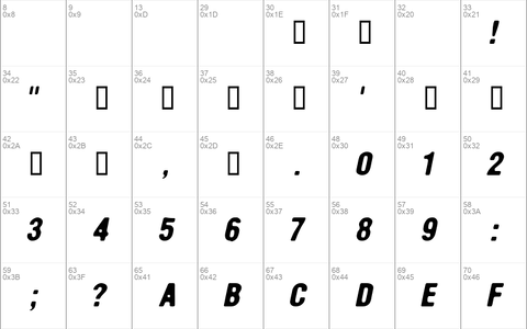 Helvetica Condensed Destressed