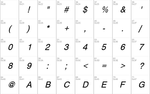 PP-Helvetic Normal-Italic