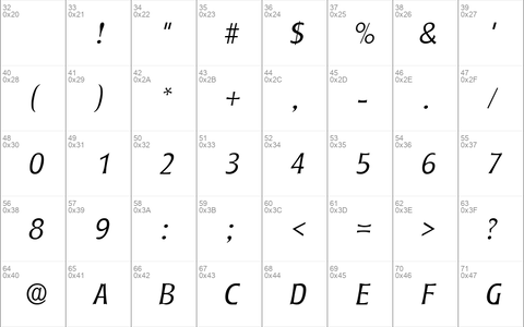 RoundestLH Italic