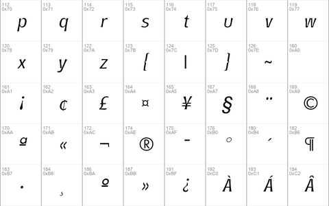 RoundestLH Italic