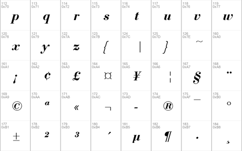 EuroBodTDemBol Italic