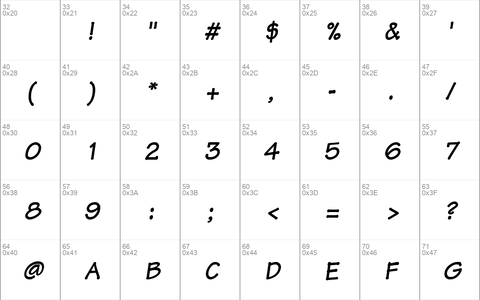 Manual SSi Bold Italic