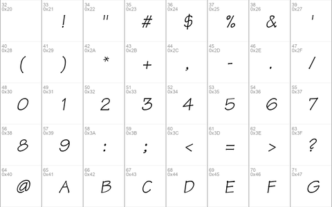 Manual SSi Italic