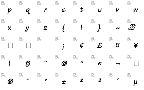 Manual SSi Bold Italic