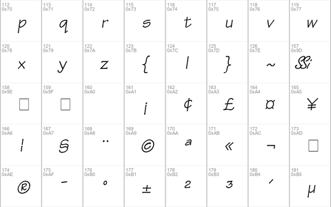 Manual SSi Italic