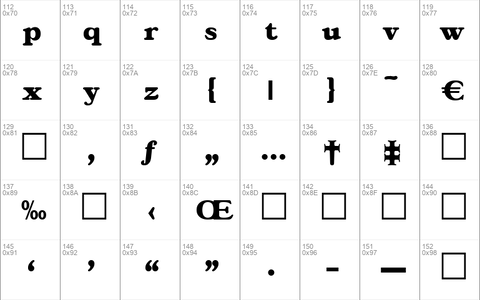 Gascogne-ExtraBold Regular