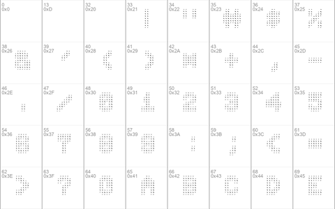 00ne C64 Neurovibration