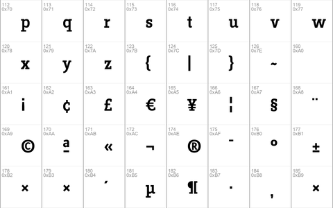 ZineSlabDis Medium Roman