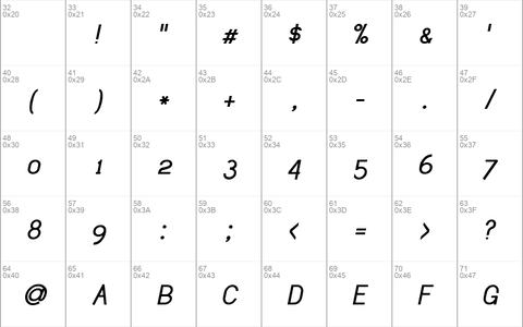 Dustismo Bold Italic