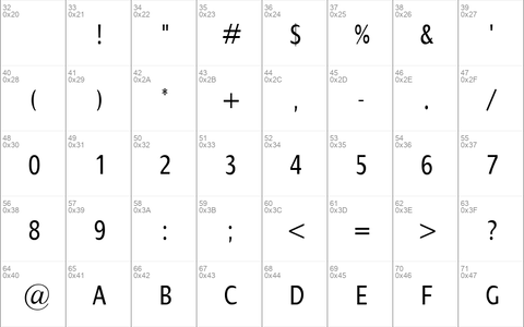 Dialog Cond Regular