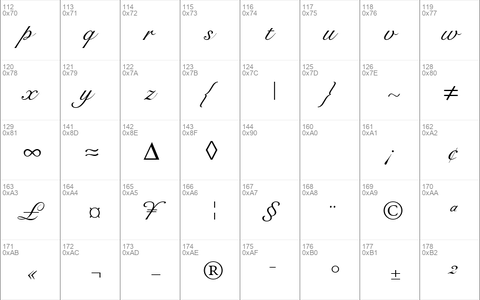 Roundhand DB Regular