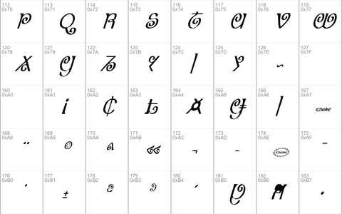 The Shire Condensed Italic