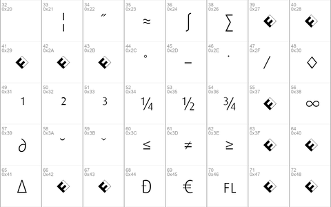 Dax-LightCapsExp Regular