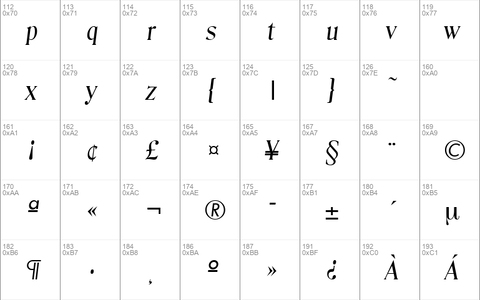 Denver-Serial RegularItalic