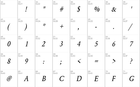 URWGaramondTExtNar Oblique